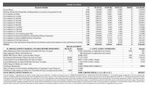 Featured Image of Brigade Valencia Cost Sheet